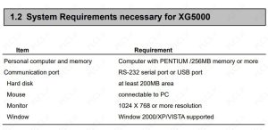 System Requirements necessary for XG5000