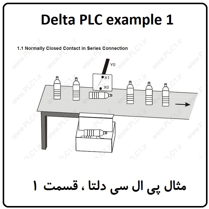 مثال PLC دلتا - Normally Closed Contact in Series Connection 1