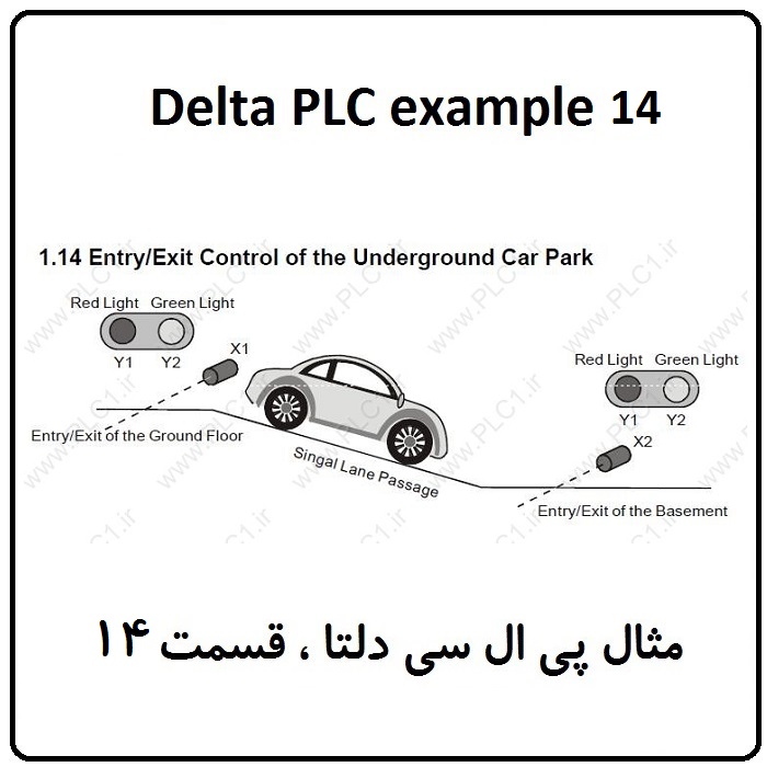 مثال PLC دلتا - Entry-Exit Control of the Underground Car Park 14