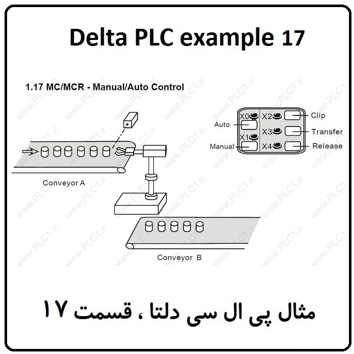 مثال PLC دلتا - MC-MCR - Manual-Auto Control 17