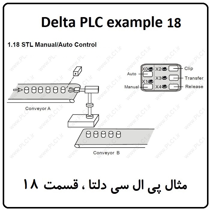 مثال PLC دلتا - STL Manual-Auto Control 18