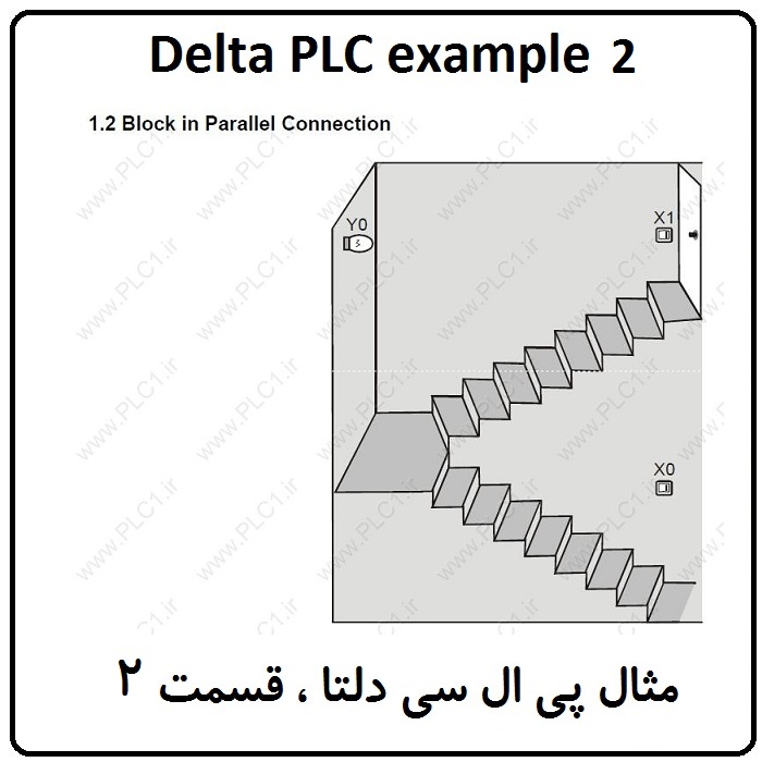 مثال PLC دلتا – Block in Parallel Connection 2