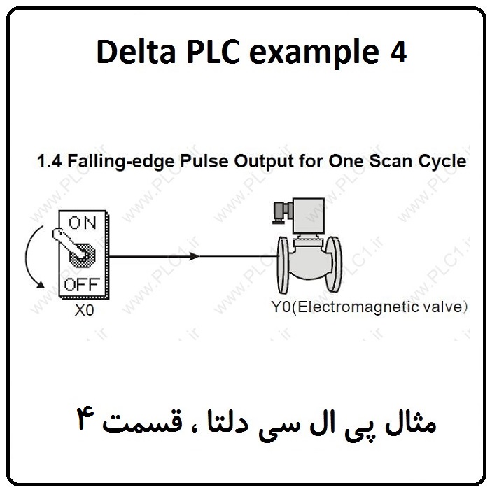 مثال PLC دلتا - Falling-edge Pulse Output for One Scan Cycle 4