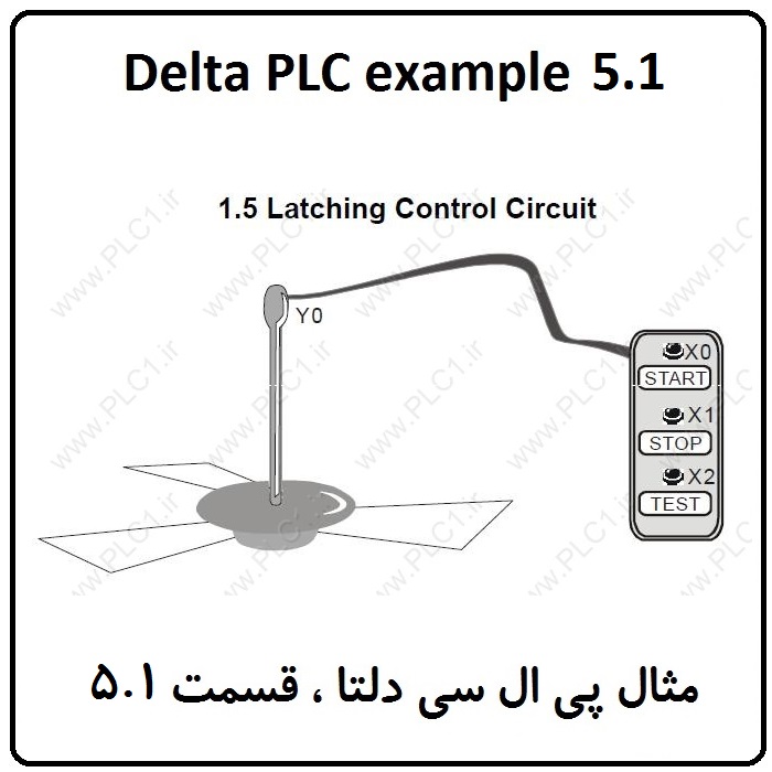 مثال PLC دلتا - Latching Control Circuit 5.1