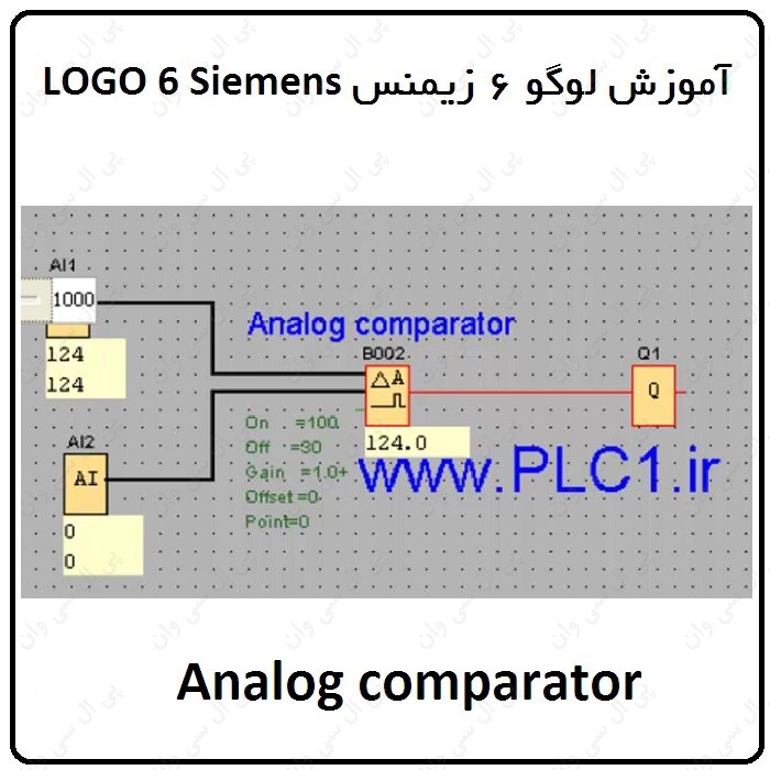 آموزش PLC لوگو 6 زیمنس ، 3 ، Analog comparator