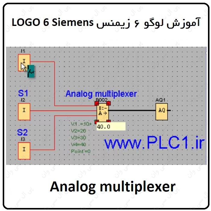 آموزش PLC لوگو 6 زیمنس ، 6 ، Analog multiplexer