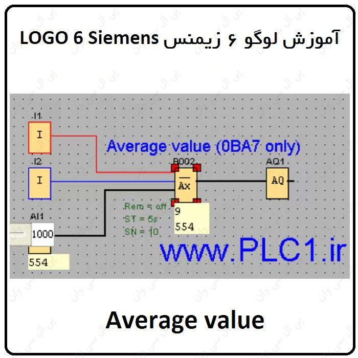 آموزش PLC لوگو 6 زیمنس ، 10 ، Average value