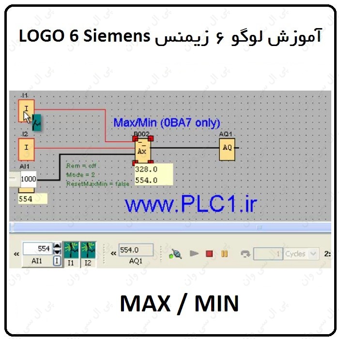 آموزش PLC لوگو 6 زیمنس ، 12 ، MAX / MIN