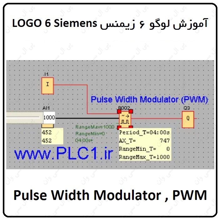 آموزش PLC لوگو 6 زیمنس ، 14 ، Pulse Width Modulator , PWM