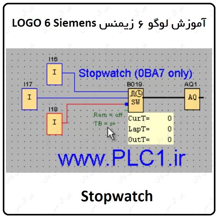 آموزش PLC لوگو 6 زیمنس ، 36 ، Stopwatch