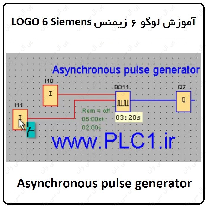 آموزش PLC لوگو 6 زیمنس ، 37 ، Asynchronous pulse generator