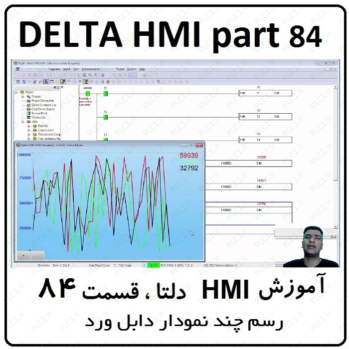 آموزش HMI دلتا ، مانیتور Delta ، قسمت 84 ، رسم چند نمودار دابل ورد