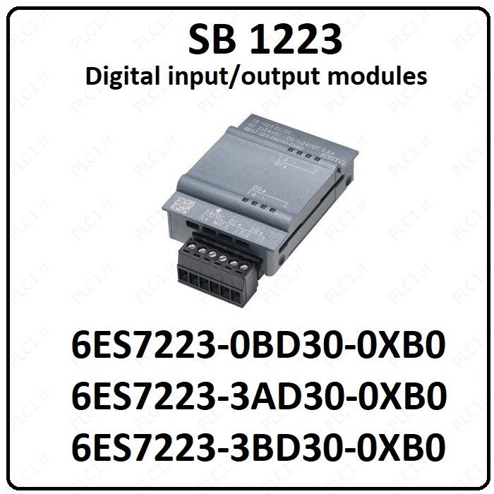SB 1223 digital input/output modules