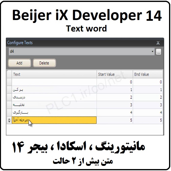 آموزش iX Developer,14 متن word