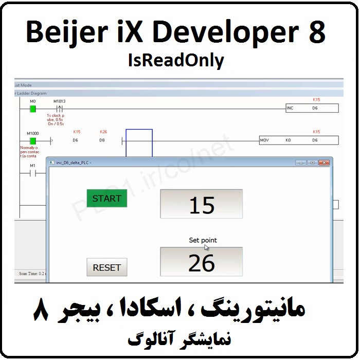 آموزش iX Developer,8 نمایشگر آنالوگ ReadOnly