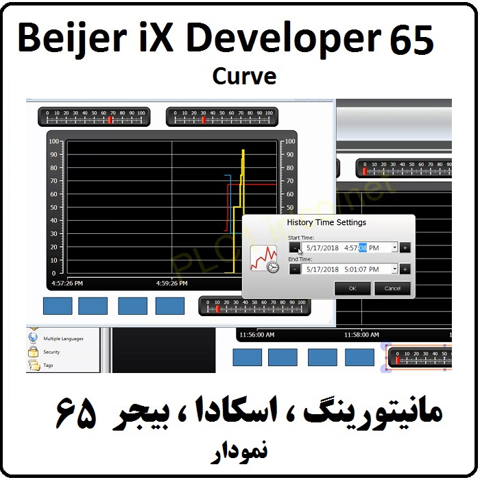 آموزش iX Developer ,65 نمودار Curve