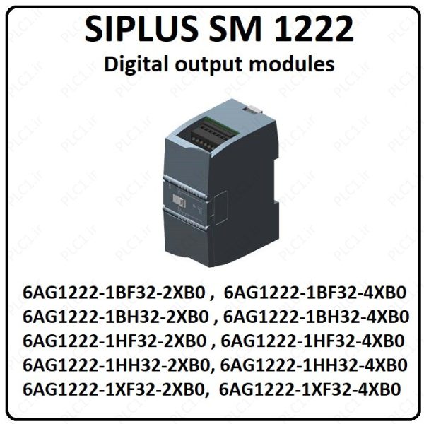 12 Module Sb Size منوال S7-1200 - پی ال سی وان - S7-1200 SIEMENS - راهنمای s7-1200 زیمنس