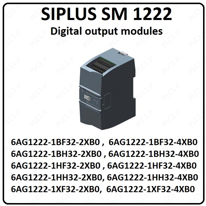 SIPLUS SM 1222 digital output modules