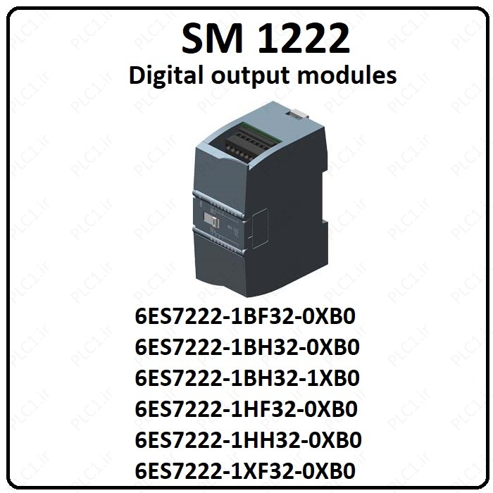 SM 1222 digital output modules